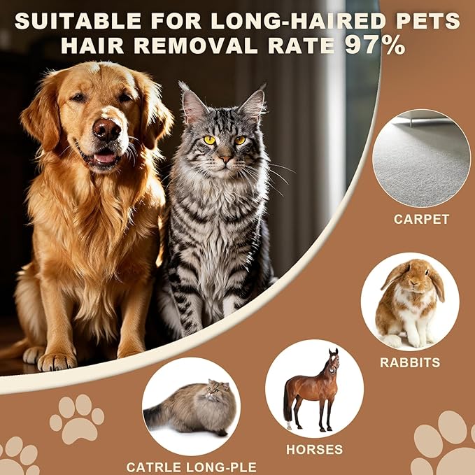 Medium single-sided Pet Hair Removal Comb | High Efficiency Cat Brush& Dog Grooming Tool | Undercoat Rake & Dematting Comb for Long Haired Dogs & Indoor Cats | Slicker Brush for Shedding & Carpet Rake