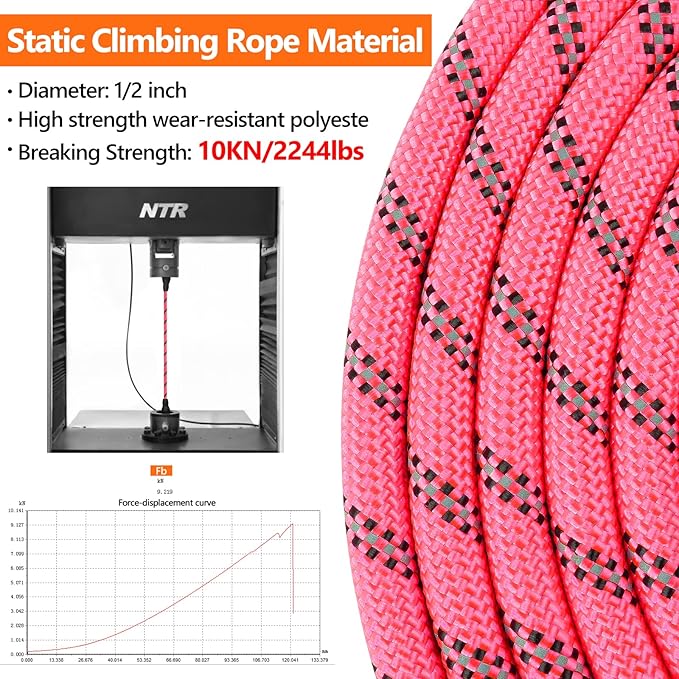 NTR Long Pink Dog Leash, 20FT Check Cord with Swivel Lockable Hook and Comfortable Padded Handle for Reflective Dog Leash for Small Medium and Large Dogs Walking Training Hiking Camping Playing