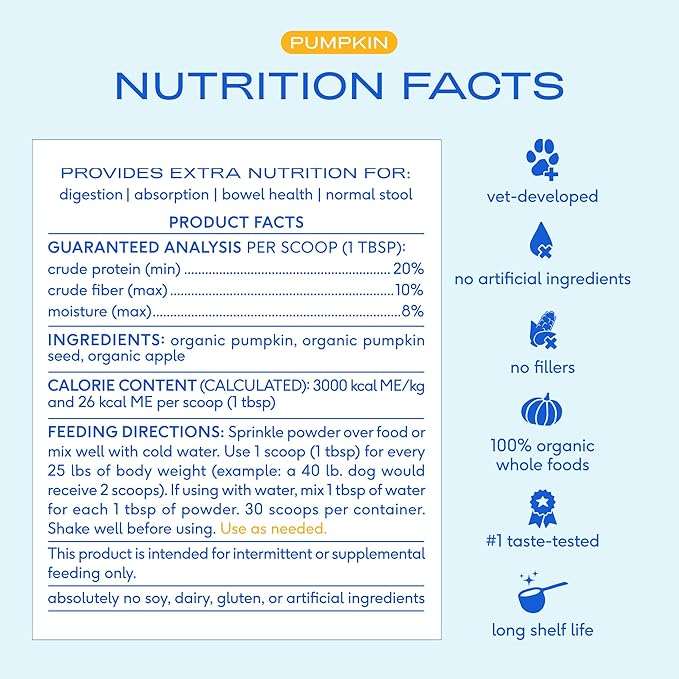 Native Pet Pumpkin for Dogs - Organic Powder Pumpkin Puree Dog Food Toppers-Rich in Fiber Supplement Powder Helps with Digestion, Nutrient Absorption, Diarrhea, Constipation & Upset Stomach-120 Scoops