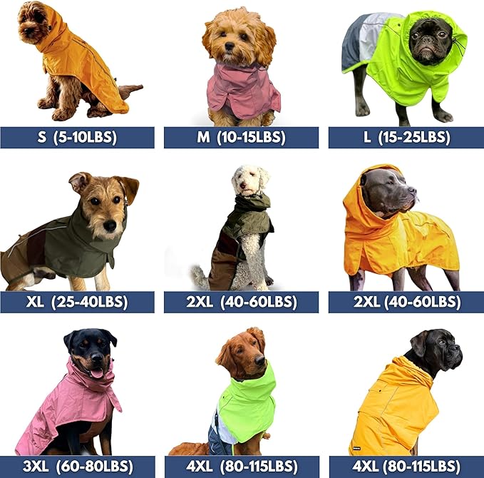 Spark Paws Dog Raincoat, Waterproof Windproof Rain Jacket, for Small Medium Large Extra Large Dogs, Reflective Breathable Full-Body Coverage Dry Suit - Blue Gold Black - S