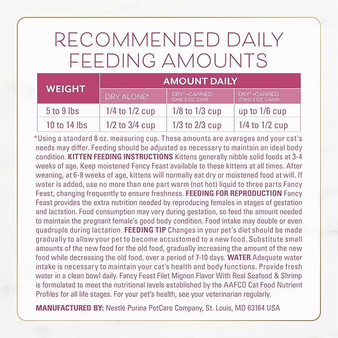 Purina Fancy Feast Dry Cat Food Filet Mignon Flavor with Seafood and Shrimp - 12 lb. Bag