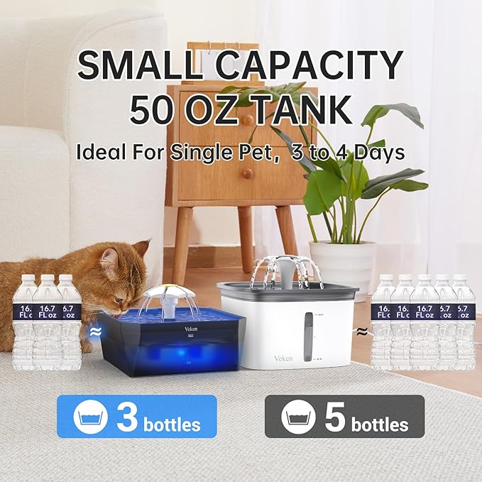Veken Small Pet-Friendly Cat Water Fountain with Quiet Pump, Easy to Clean & Assemble, 50oz Mini Pet Water Water Dispenser with 4 Replacement Filters & 4 Pre-Filter Sponges, Blue