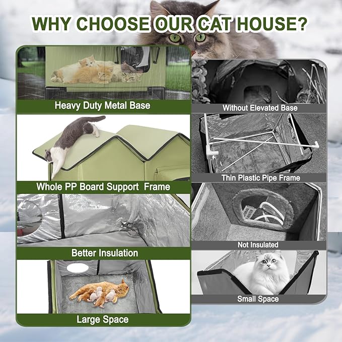 Large Heated Cat House for Outside in Winter, Elevated Waterproof Cat House for Outdoor Cats with Heating Pad, Insulated Heated Outdoor Cat House Weatherproof for Stray Cats Small Dogs (Green)