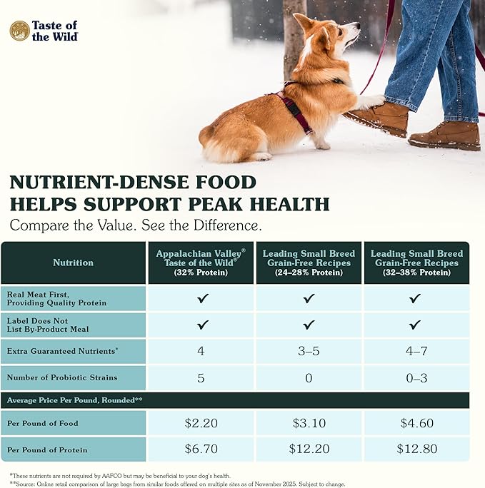 Taste of the Wild Appalachian Valley Small Breed Grain-Free Recipe with Roasted Venison Dry Adult Dog Food, Made with High Protein from Real Venison 28lb