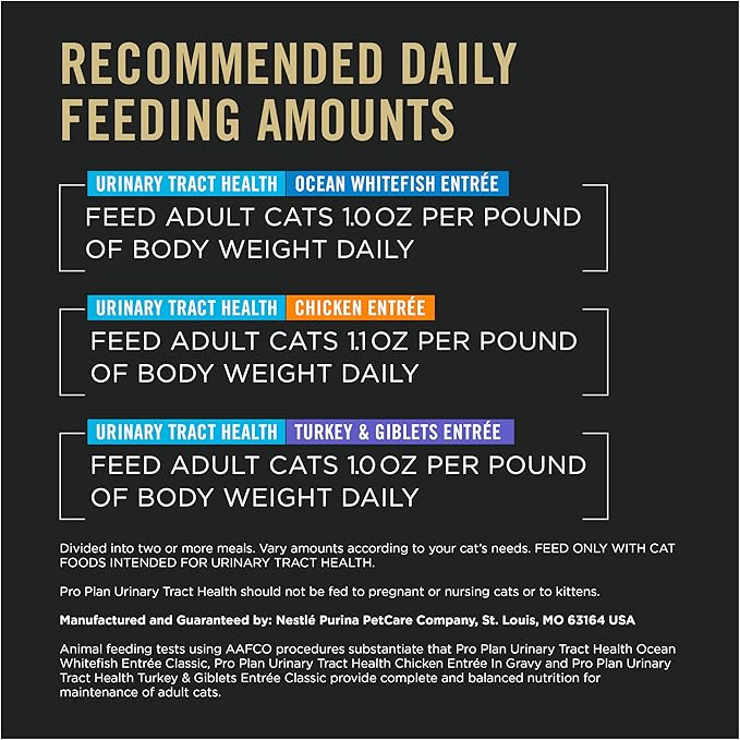 Purina Pro Plan Urinary Cat Food Wet Variety Pack Urinary Tract Health Ocean Whitefish, Chicken, Turkey and Giblets - (Pack of 24) 3 oz. Cans