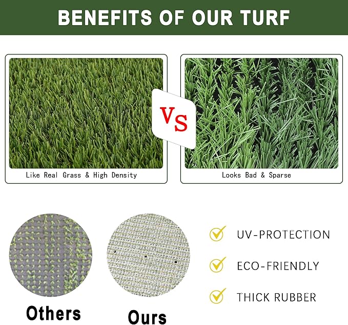 Dog Grass Pad with Tray 18.5x23in, Dog Litter Box for Puppy Potty Training, Indoor Pet Toilet Washable Artificial Grass Pad Holder for Balcony