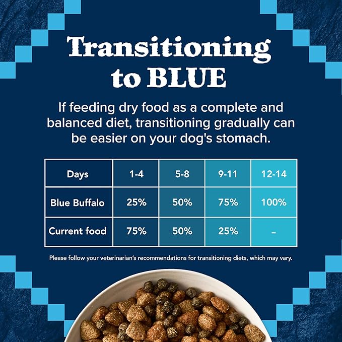 Blue Buffalo Wilderness Rocky Mountain Recipe Natural High-Protein Dry Food for Large Breed Dogs, Bison & Grain, 28-lb Bag