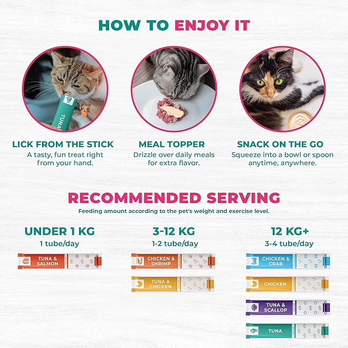 Creamy Lickable Cat Treats & Wet Food Squeeze Tubes – Liquid Kitten Snacks, Urinary Tract Care, Skin & Coat Health, Multivitamin Treats for Cats, & Small Dogs, Lick Up 40 Sticks Tuna + Chicken Mix