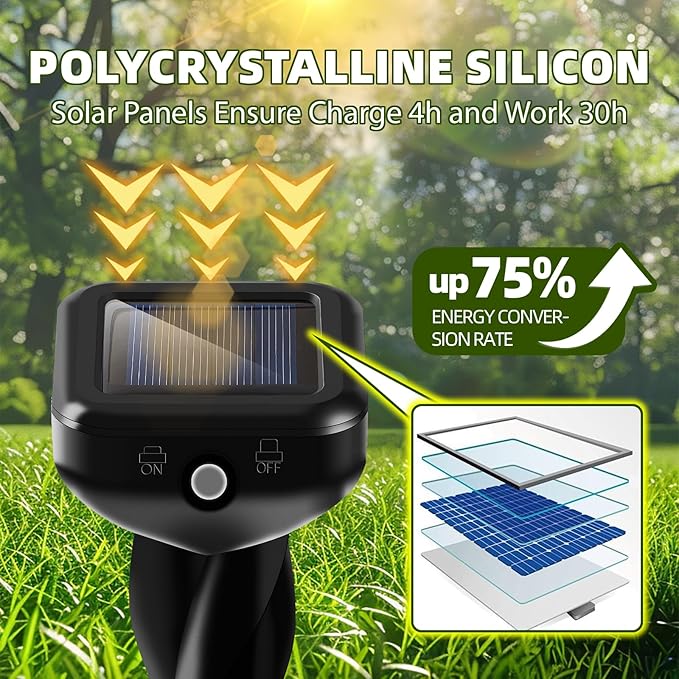 2026 Upgraded Mole & Snake & Skunk & Rabbit Repellent Solar Powered, Ultrasonic Deterrent, IP65 Waterproof, Effective Get Rid of Gopher Raccoon Vole Groundhog Chipmunk for Yard Lawn Garden, 4-Pack