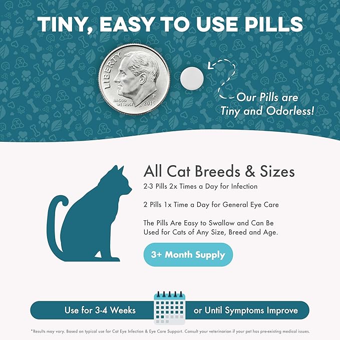 Cat Eye Infection & Vision Care Support, Holistic Vision Support for Cats & Kittens, Soothes Eye Infections, Conjunctivitis, Swelling, and Discharge, Easy to Use, 400 Odorless, Tasteless Pills