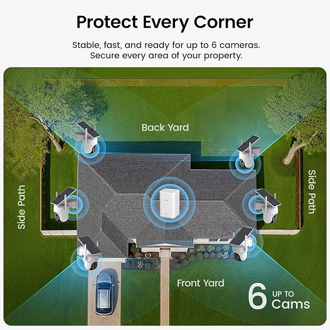 aosu Security Cameras Wireless Outdoor, 6-Cam Kit, No Subscription, aosuBase Expandable to 1TB (32GB Built-in), 5MP Solar Camera Wireless Outdoor, 360° Pan & Tilt, Human Auto Tracking, Easy Setup