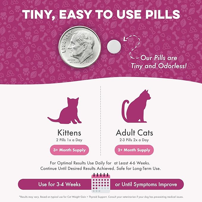 Cat Weight Gainer & Thyroid Support – Natural Appetite Stimulant for Cats, Underweight Kittens or Senior Cats Showing Restlessness and Poor Coat – 400 Odorless Pills Help Improve Daily Eating