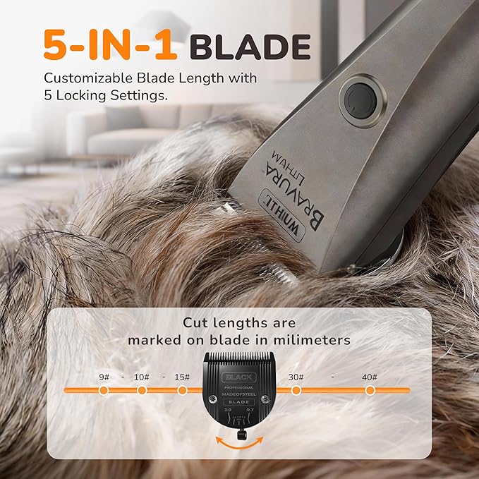 5-in-1 Stainless Steel Adjustable Dog Grooming Replacement Blades Compatible with Wahl Animal Clippers: Arco, Bravura, Chromado, Creativa, Figura, Motion