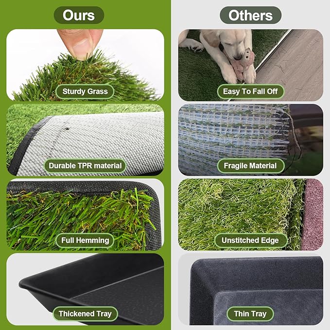 Dog Grass Pad with Tray,40''X27.5''Large Artificial Turf Grass Potty,XL Reusable 3-Layer Dogs Pee Potty Grass Pads, Easy to Clean Portable Dog Litter Box for Indoor/Outdoor Potty Training Toilet