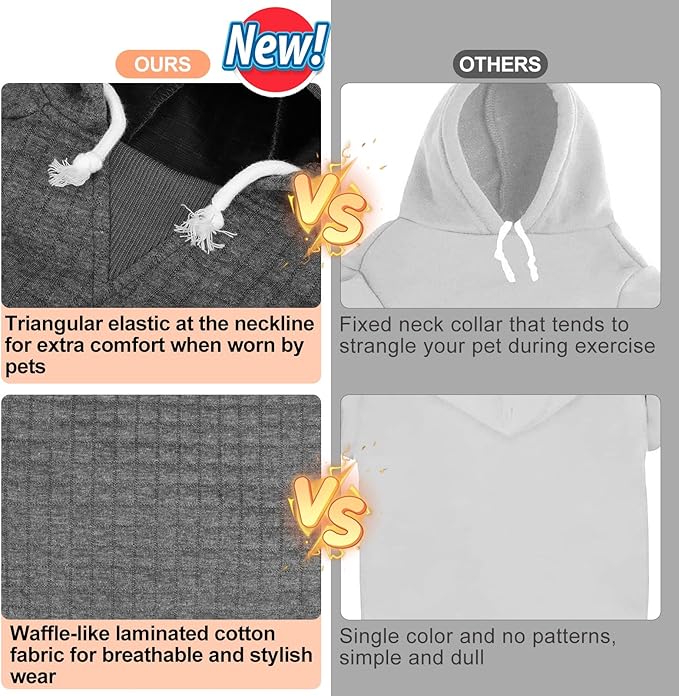 BEAUTYZOO Small Dog Hoodie Sweater with Pockets, Dog Clothes for Small Medium Dogs Boy Girl, Waffle-Like Laminated Cotton Pet Coats with Hat and Leash Hole, Dark Grey M