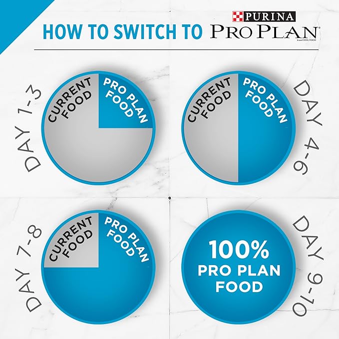 Purina Pro Plan Urinary Tract Cat Food, Chicken and Rice Formula - 22 lb. Bag