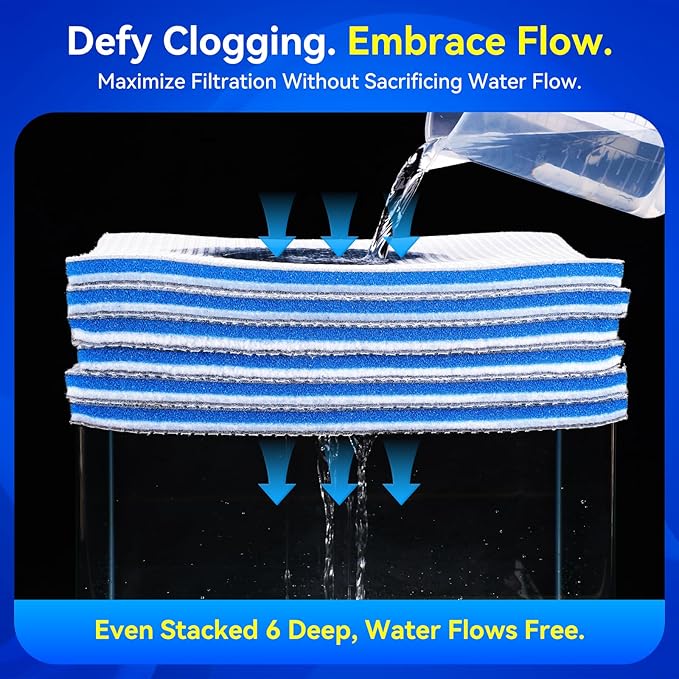Borlech 8-Layer Fast-Acting Aquarium Filter Pad - Cut-to-Size Aquarium Floss Media for Fish Tank, Pond, Sump - Fast Water Polishing in Hours (15.75"x11.81"x0.6", 2 Pack)