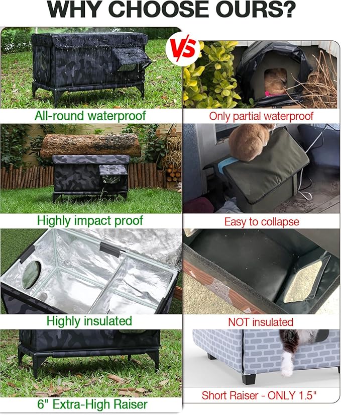Indestructible Heated Cat House for Outside Winter, 100% Waterproof, Safe Escape Door, Insulated Outdoor Cat Shelter with Heater for Feral Barn Cat Kitty (Black Camouflage, 24"x15"x18")