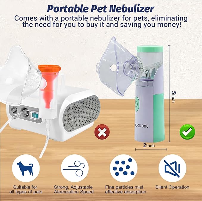 Pet Oxygen Chamber, Pet Incubator, Small Animal Nebulizer Box, Pets Delivery & Feeding with Padded Cotton, Pets Nebulizer Accessories for Dogs, Cats, Puppies, Kittens(100L)