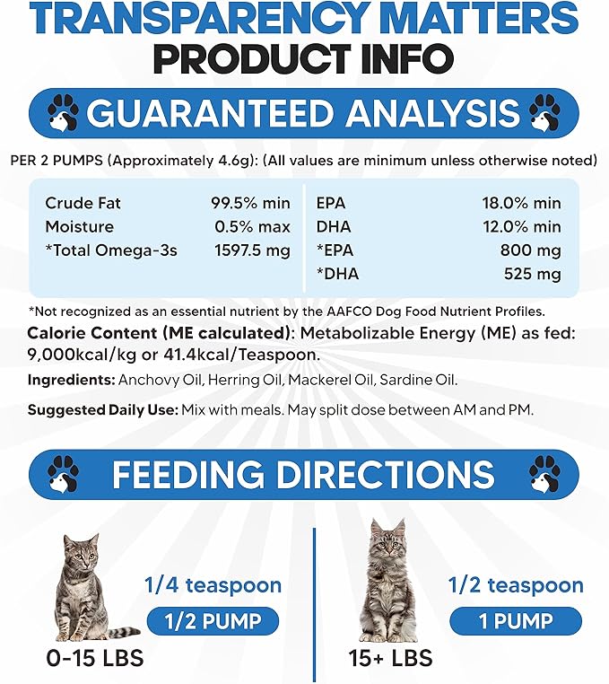Omega 3 Fish Oil for Cats - Better Than Salmon Oil for Cats - Kitten + Cat Vitamins and Supplements - Cat Health Supplies - Cat Dandruff Treatment - Liquid Fish Oil for Pets - Cat Shedding Products