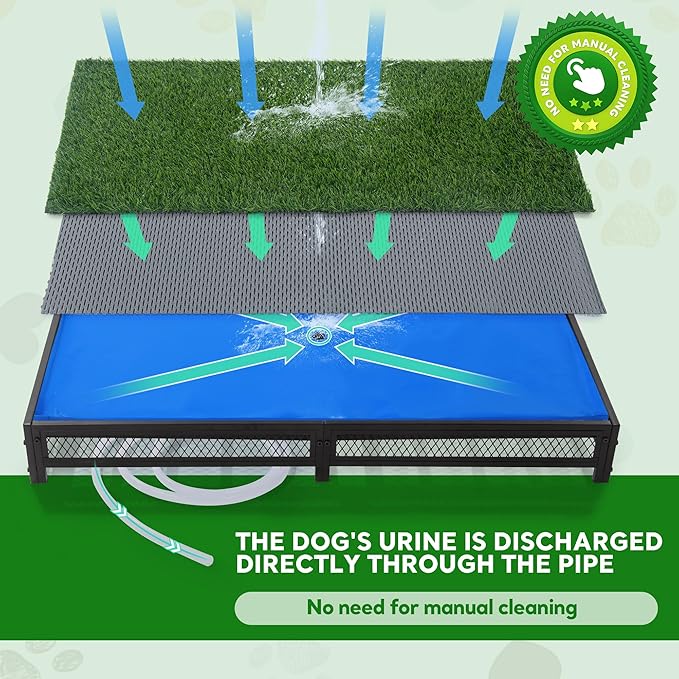HOMBYS Porch Potty for Dogs with Drain, Artificial Grass Dog Potty Tray for Indoor & Outdoor,Pet Litter Box for Small Dogs, Puppy Toilet for Patio (25" L x 23" W x 6" H)