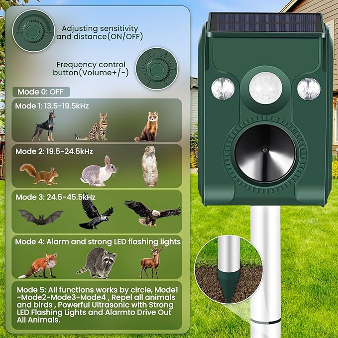 Cat Repellent Outdoor, Solar Ultrasonic Animal Repeller with Motion Sensor Waterproof Deer Repellent Devices Skunk Raccoon Squirrel Dog Cat Deterrent Outdoor for Garden Yard
