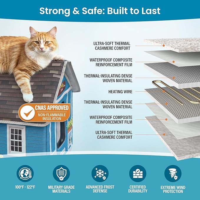 Deluxe Heated Cat House for Winter - Weatherproof, Insulated, Easy Assembly, Cat Heating Pad, Dual Escape Doors, Outdoor & Indoor Cat House - Blue Tiles Pethouse