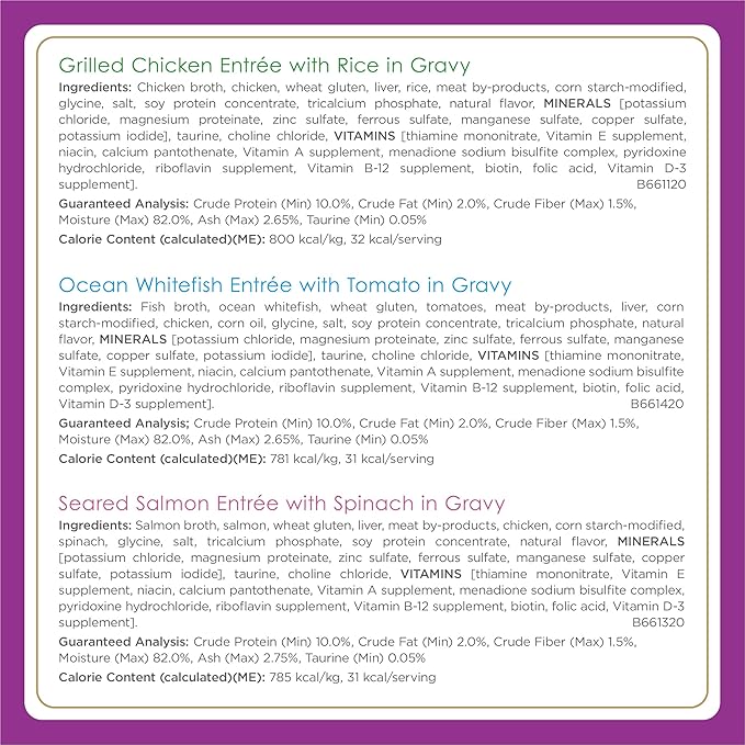 Fancy Feast Purina Gourmet Wet Cat Food Variety Pack,Petites Gravy Collection,Break-Apart tubs,48 Servings - 2.8 oz. Tubs,(Pack of 24)