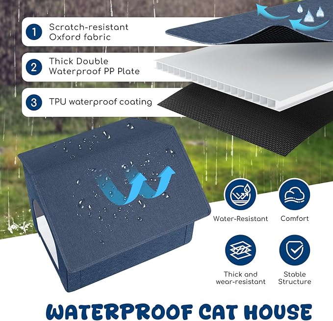 Outdoor Cat House Weatherproof, Insulated Cat Dog Houses for Outdoor/Indoor Cats for Winter, Waterproof Feral Stray Cat Shelter with Warm Cushion for All Seasons, Easy to Assemble, Navy Blue