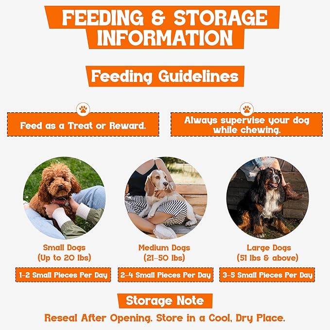 Beefeaters Duck Jerky Strips for Dogs 22 oz, Oven-Baked High Protein Dog Treats Duck Jerky - Low Fat Grain-Free Dog Snacks - No Corn Wheat or Soy - Chewy Dog Jerky Treats for Training and Rewards