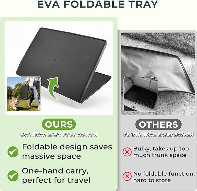 BurgeonNest Dog Grass Pad with Tray 35"x24", Includes Reusable Artificial Turf for Dog Litter Box, Ultra-Absorbent Washable Pee Pad & EVA Material Tray for Balcony, Apartment & Indoor/Outdoor Use