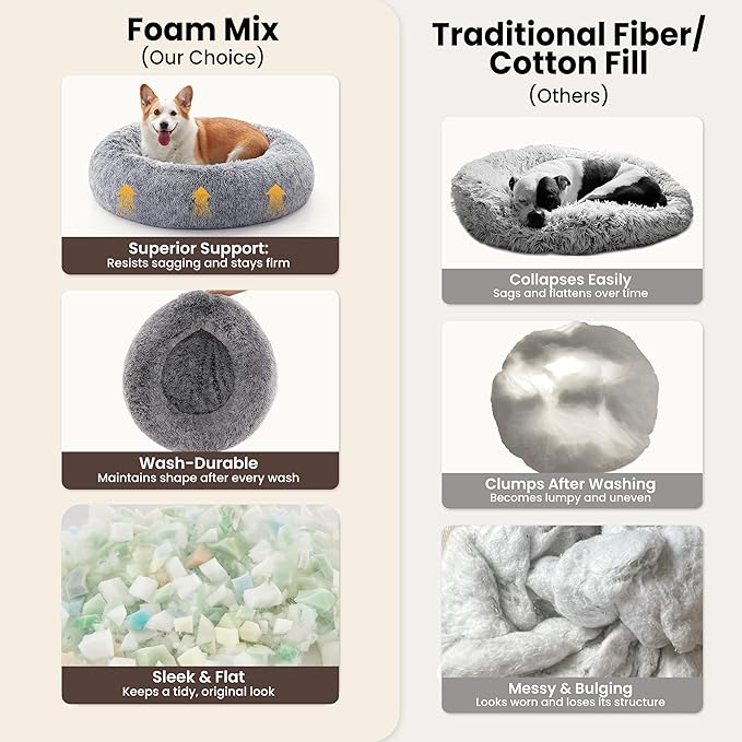 Donut Dog Bed Medium Size Dog 36 Inch, Round Cat Beds for Small Medium Dogs and Cats with Washable Fluffy Faux Fur, Cute Comfort Pet Bed with Anti-Slip Bottom, Grey