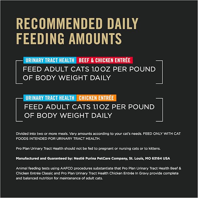 Purina Pro Plan Urinary Tract Wet Cat Food Variety Pack Urinary Tract Health Beef and Chicken Entrees - (Pack of 12) 5.5 oz. Cans