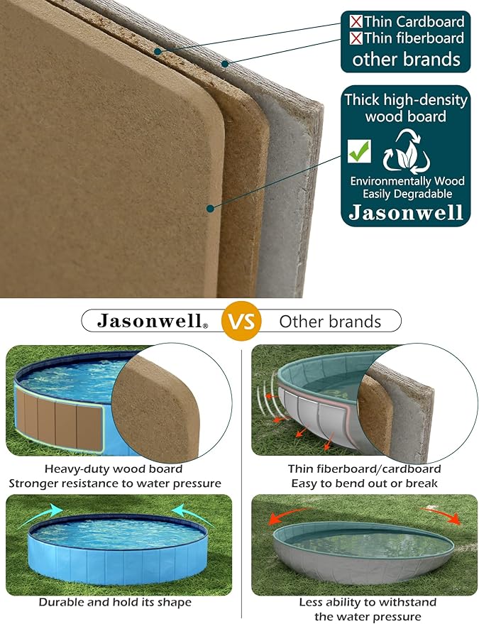 Jasonwell Foldable Dog Pet Bath Pool Collapsible Dog Pet Pool Bathing Tub Kiddie Pool Doggie Wading Pool for Puppy Small Medium Large Dogs Cats and Kids 39.5" Blue