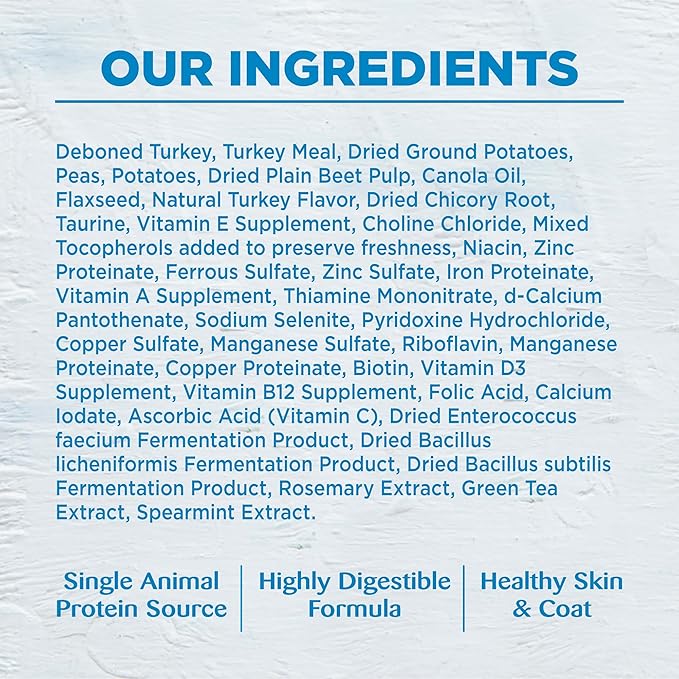 Wellness Simple Limited Ingredient Adult Dry Dog Food, Grain Free Kibble, Sensitive Stomach, Skin & Coat Support, Natural, Chicken Free, Turkey and Potato Recipe, 26 lb Bag
