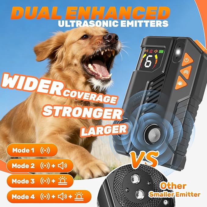 2026 Anti Barking Device for Dogs, Automatic Ultrasonic Dog Bark Deterrent with AI Detection, 2 Enhanced Emitters, 4 Adjustable Modes, IPX6 Rechargeable Stop Barking Device for Indoor Outdoor