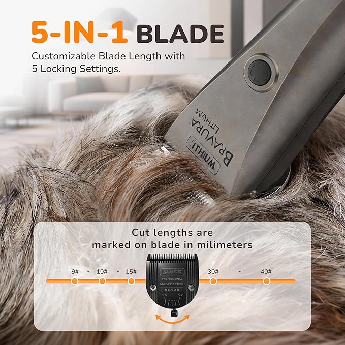 5-in-1 Ceramic Adjustable Dog Grooming Replacement Blades Compatible with Wahl Animal Clippers: Arco, Bravura, Chromado, Creativa, Figura, Motion