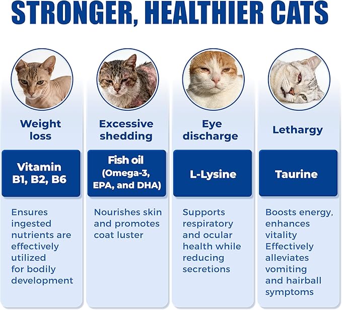 Just Try 23 in 1 Taurine for Cats Vitamins Treats with L-Lysine for Immune, Joint Support Skin & Coat & Heart Health - Multivitamin, HIV Omega 3, Biotin Supplements for Indoor & Senior Cat - 300 Bites