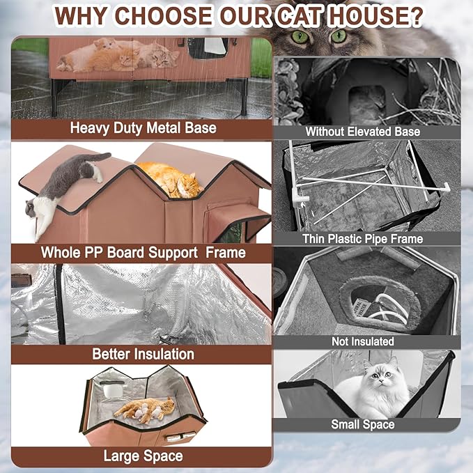 Extra Large Heated Outdoor Cat House Weatherproof, Insulated Outdoor Heated Cat House for Outside with Heater, Elevated Outdoor Feral Cat Shelter for Multiple Cats Small Dogs (Brown, XL)