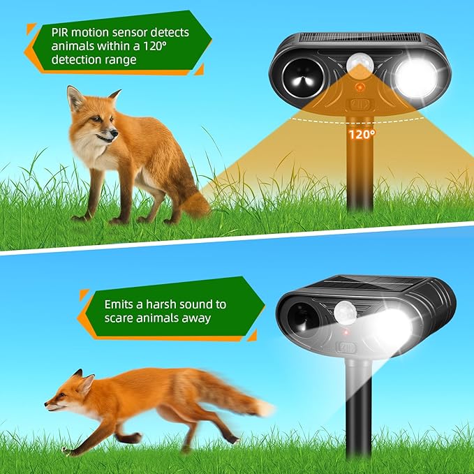 2026 Solar Ultrasonic Racoon Fortress Pro, Deer Cat Repellent Devices Animal Repeller Squirrel Rabbit Deterrent Outdoor with Motion Sensor&Flash Light to Scare Dog Skunk Out of Garden Yard(4Pack)