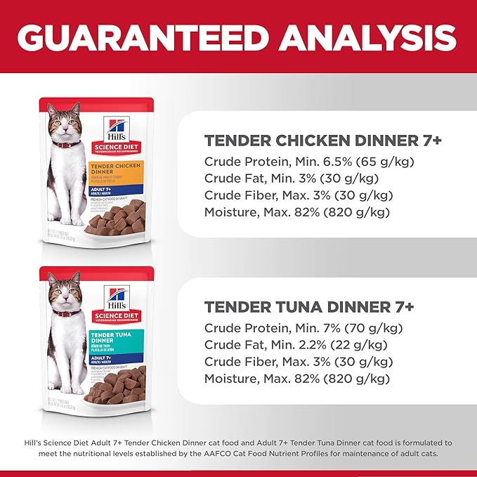 Hill's Science Diet Adult 7+, Senior Adult 7+ Premium Nutrition, Wet Cat Food, Variety Pack: Chicken; Tuna Stew, 2.8 oz Pouch Variety Pack, Case of 12