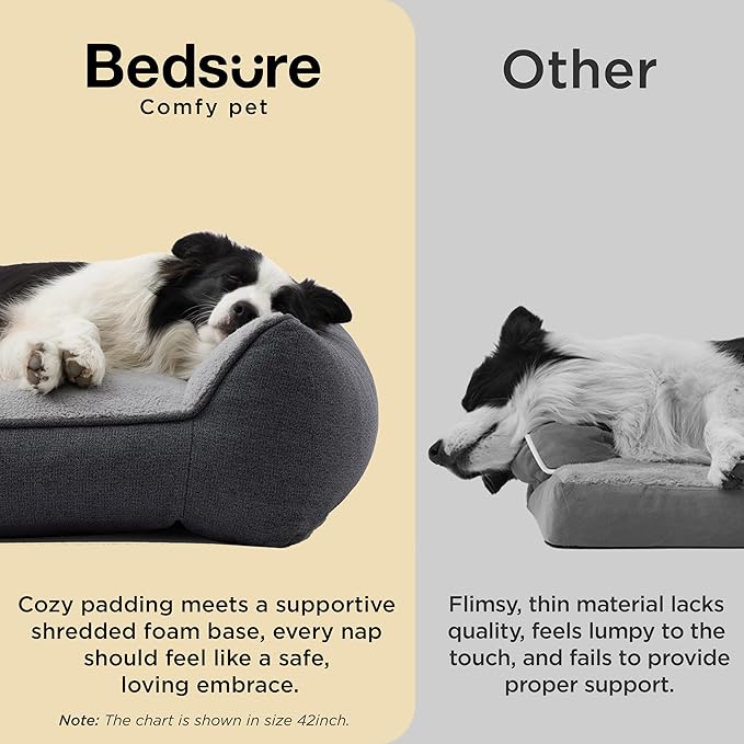 Bedsure SupportMax Orthopedic Dog Bed Medium Size Dog - Extra Thick Supportive Medium Dogs Beds with Waterproof Washable Cover, Comfort Pet Bed Sofa with Soft Sherpa and Nonskid Bottom, Grey, 35"