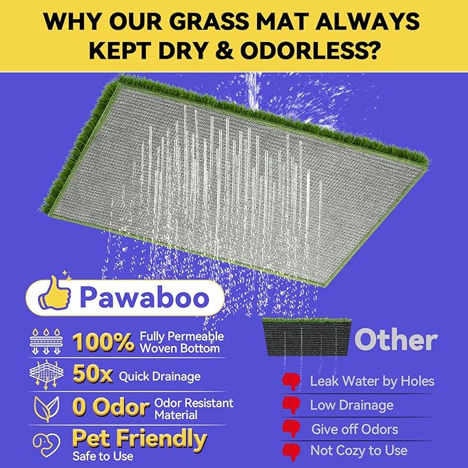 Pawaboo Stainless Steel Dog Grass Pad with Tray, 28'' x 20'' Dog Litter Box with 2pcs Reusable Artificial Grass Mats, Dogs Grasses Potty Tray with Washable Dogs Pee Pad for Balcony Indoor Outdoor Use