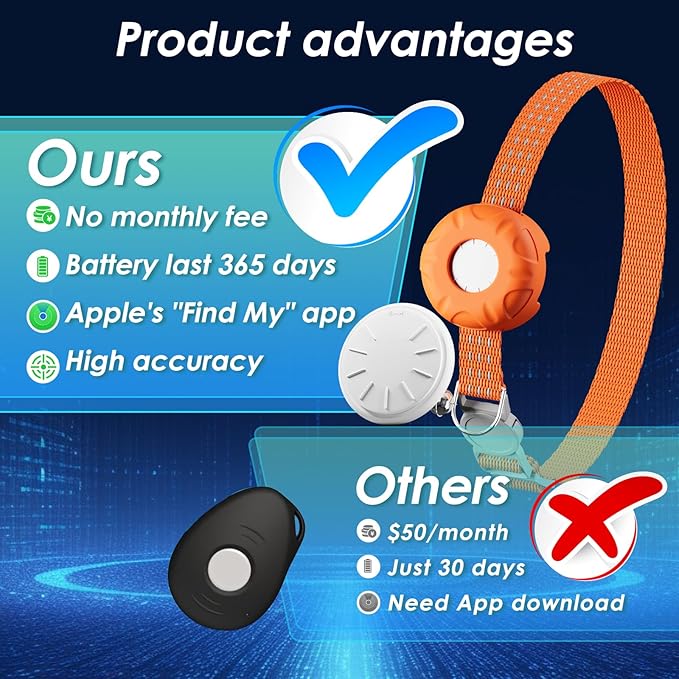 Cat GPS Tracker, Waterproof Pet Tracker for Cats, Compatible with Apple Find My App (Only iOS), Cat Tracker Collar with Safety Elastic Buckle, Works with Any Collar, No Monthly Fee,Orange