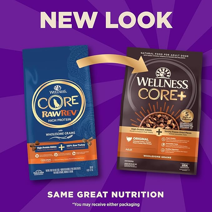 Wellness CORE+ Adult Dry Dog Food with Freeze Dried Pieces, Wholesome Grain Kibble+, Natural, High Protein, Turkey and Chicken Recipe, 20 lb Bag