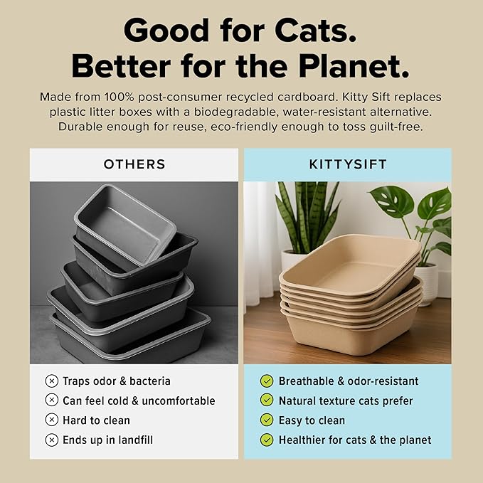 Kitty Sift (Set of 2 Litter Boxes & 1 Sifting Liner) Disposable Sifting Cat Litter Box Jumbo, 3 Count, Durable and Portable for Travel with Odor Control