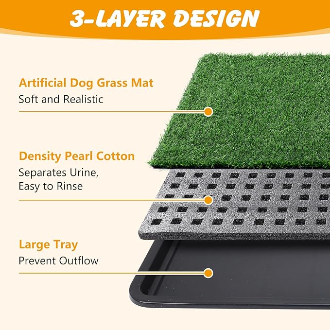 Dog Grass Pad with Tray,30x20 in Dogs Potty Tray with 2-Pack Upgraded Replacement Artificial Grass,Dog Litter Box for Pet Training,Indoor Portable Pottys Pet Toilet