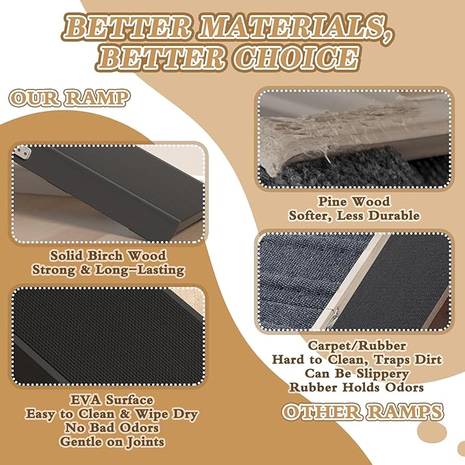 Dog Ramp for Couch - 4-Level Adjustable (8.6"-20.9") & Wider Foldable Pet Ramp for Small Dogs, Non-Slip EVA Mat with Glow Strips, Solid Birchwood Supports 200Lbs