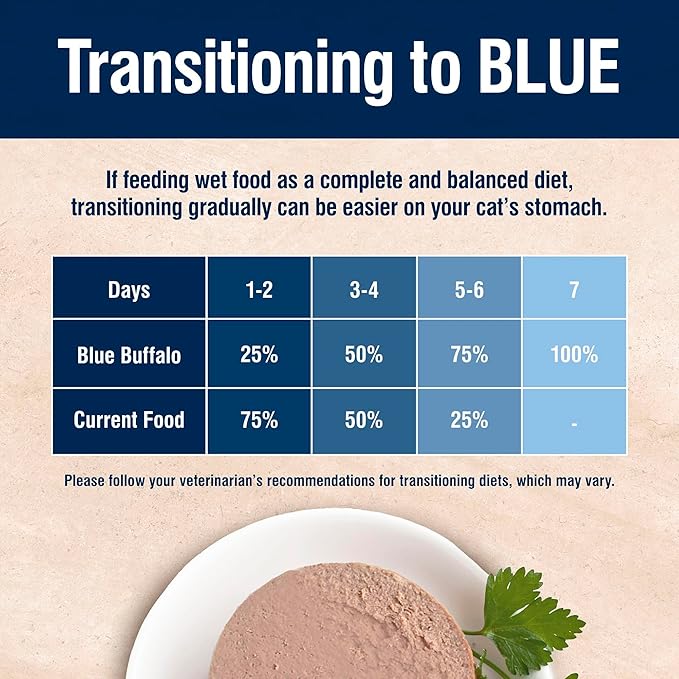 Blue Buffalo True Solutions Digestive Care Wet Cat Food for Adult Cats, Made with Natural Ingredients, Chicken, 3-oz. Cans (24 Count)