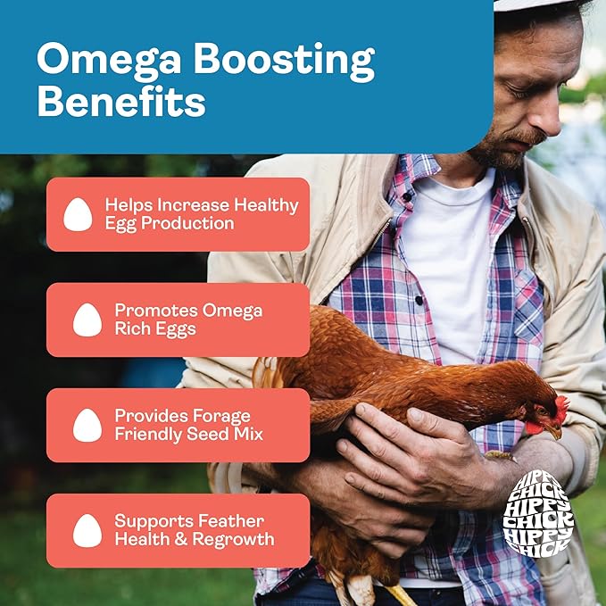 Egg Booster for Chickens – Omega-3 Vitamin Supplement for Laying Hens – Egg & Feather Health Support – Natural Poultry Treat and Layer Feed Additive – 2.5 lb Bag